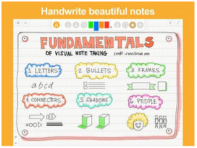 Ứng dụng iPad hay: Whink