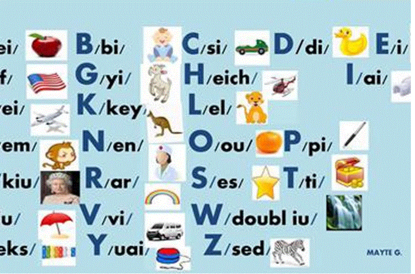 Học phát âm tiếng Anh chuẩn trên smartphone 