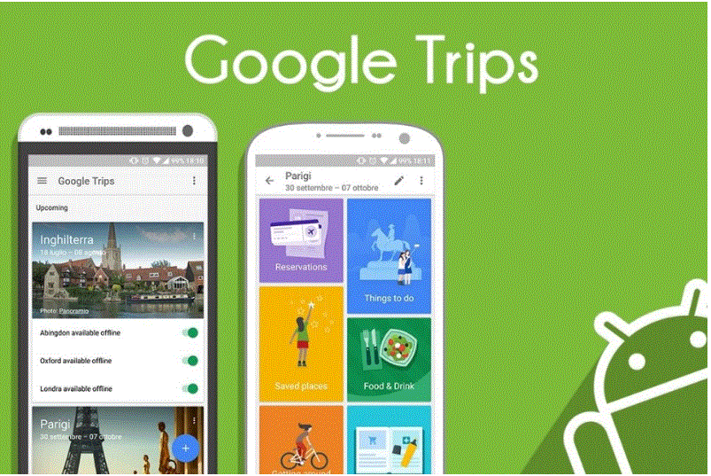 Google Trips: “Trợ lý” đắc lực cho dân mê du lịch