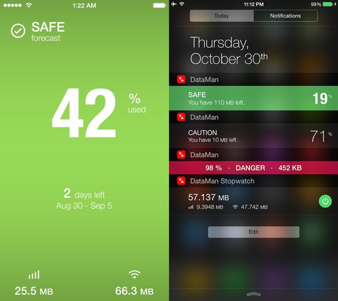 10 ứng dụng widget trực quan nhất trên iPhone