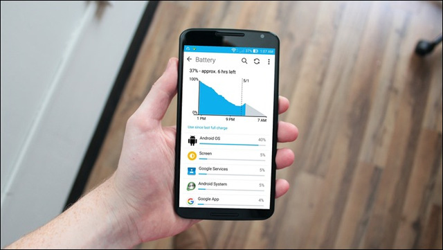 3 ứng dụng giúp kéo dài thời lượng pin cho Android