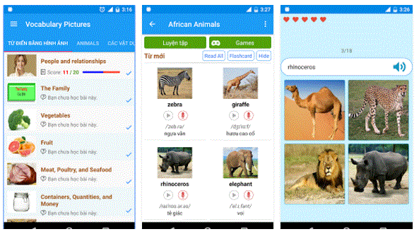English through pic - từ vựng tiếng anh qua hình ảnh. 