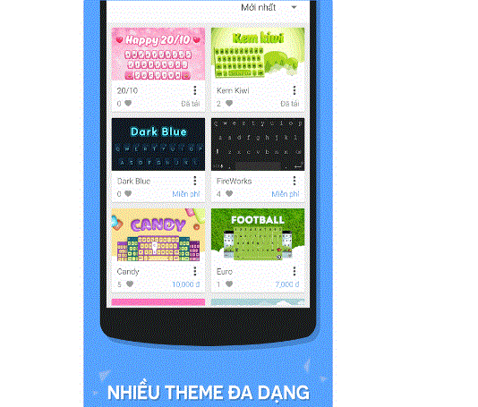 Laban Key Gõ tiếng Việt - La bàn cho người Việt