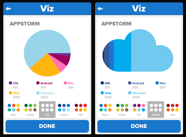 Viz: ứng dụng vẽ biểu đồ tuyệt đẹp dành cho iOS