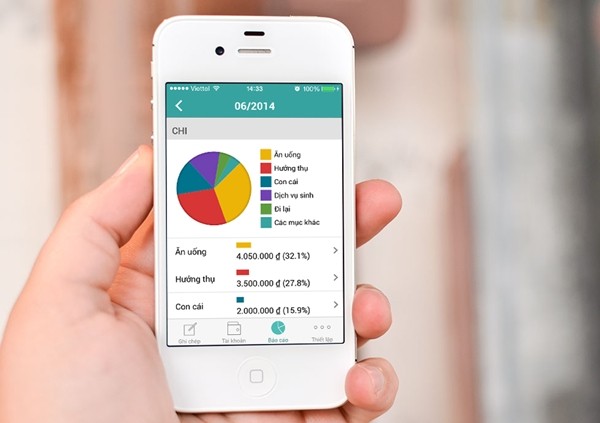 Xu hướng quản lý chi tiêu bằng ứng dụng trên mobile