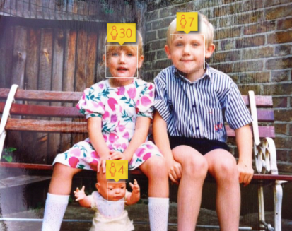 How  old  -  Trào lưu đoán tuổi qua ảnh gây sốt trên mạng