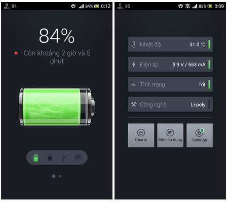 Tuyệt chiêu kiểm tra tình trạng pin trên smartphone và thiết bị di động
