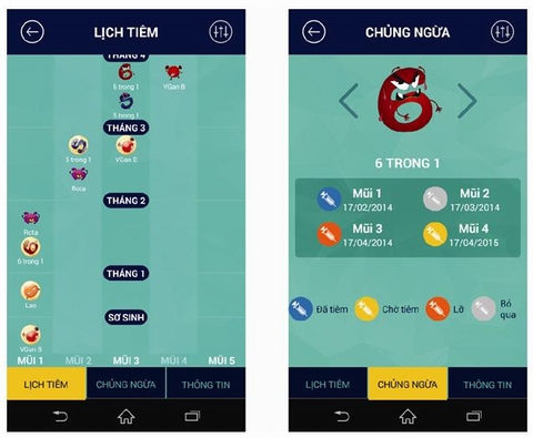 Doctor Babee: Ứng dụng miễn phí theo dõi lịch tiêm chủng cho trẻ