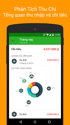 Money Lover - Tiết kiệm chi tiêu cho Android (Free). 