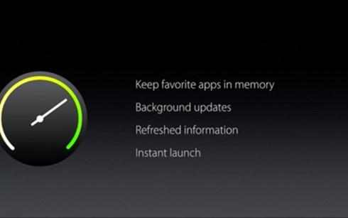 10 nâng cấp đáng chú ý của WatchOS3 cho đồng hồ thông minh. 