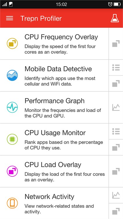 Theo dõi mọi tiến trình hoạt động trên smartphone Android nhờ ứng dụng của Qualcomm