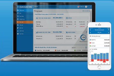 Phần mềm giúp quản lý kinh doanh quán ăn, cafe và cả... trà đá vỉa hè