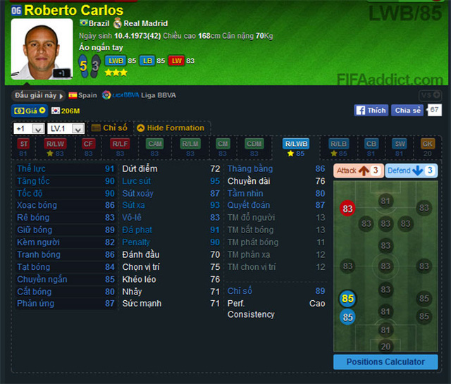 Roberto Carlos: Chân sút vàng tại mùa giải U6 của FIFA Online 3