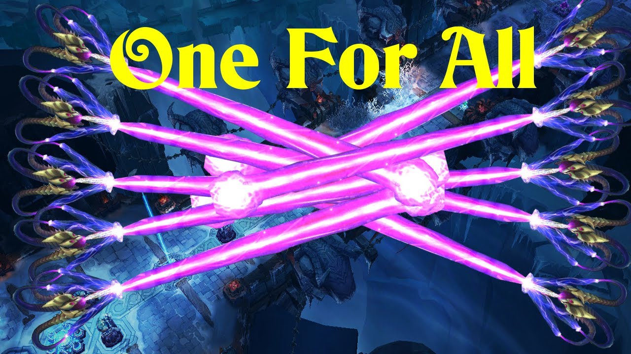 Top 5 tướng chọn là trúng trong chế độ One For All của LMHT