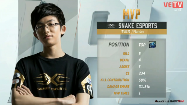 Flandre:"Với Sofm đi rừng thì giai đoạn đầu trận của Snake đã mang tính tấn công hơn rất nhiều"