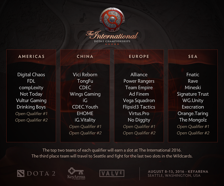 Vòng loại khu vực TI6: Chiến trường khốc liệt