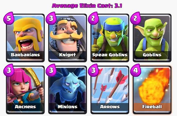 Clash Royale: Bộ Deck ngon bổ rẻ nhưng giúp bạn leo Arena từ 1 - 7 tốt nhất