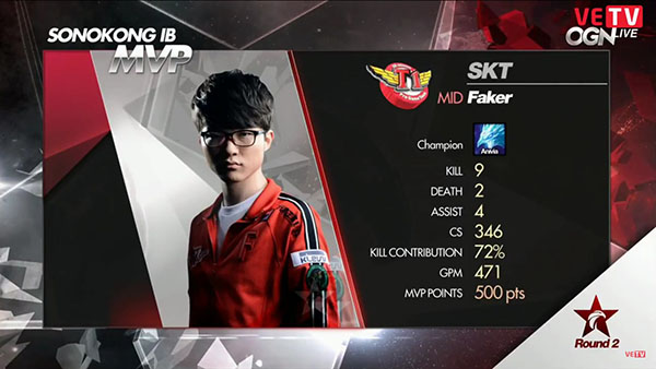 LCK Mùa Hè 2016: Faker trờ lại giúp SKT chiến thắng trước KT Rolster