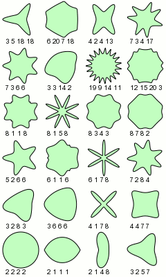 Hãng Hello Games bị tố sử dụng thuật toán không xin phép 2