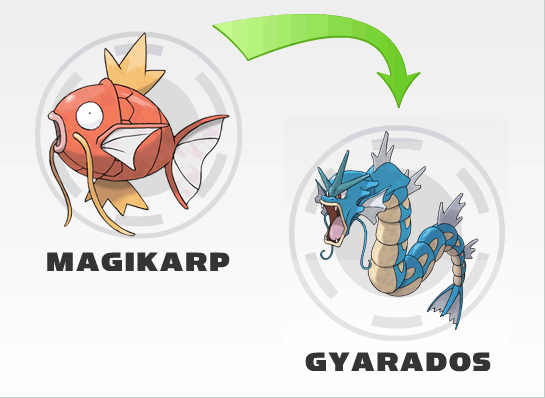 Khi Pokemon vô dụng nhất nhì thế giới có clip nhạc riêng