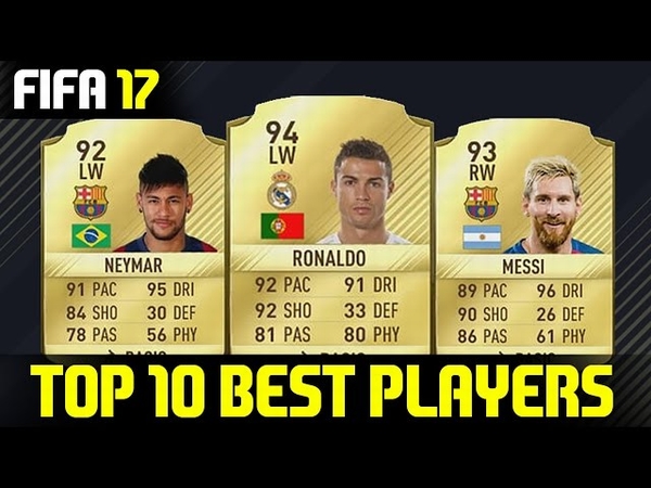 Top 10 cầu thủ được đánh giá cao nhất FIFA 17: Ronaldo "hạ bệ" Messi