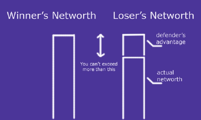 Push lên đồi như thế nào cho đúng?