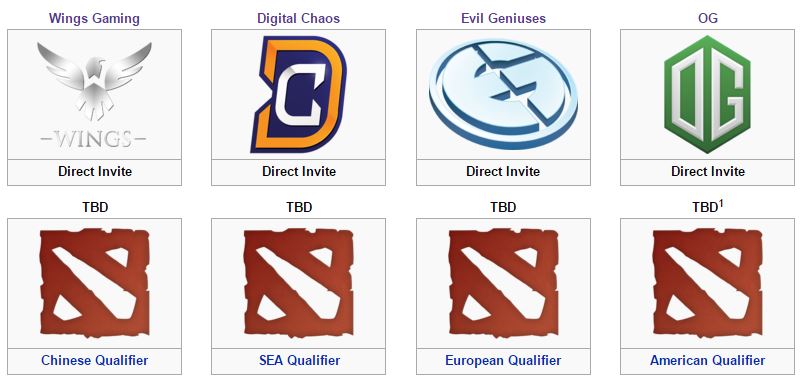 Secret tháo chạy, vòng loại The Summit 6 chính thức khởi tranh