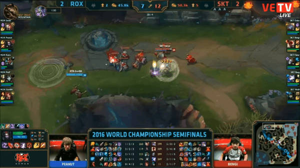 Những chia sẽ của các thành viên SKT T1 trong buổi giao lưu Afreeca TV 6