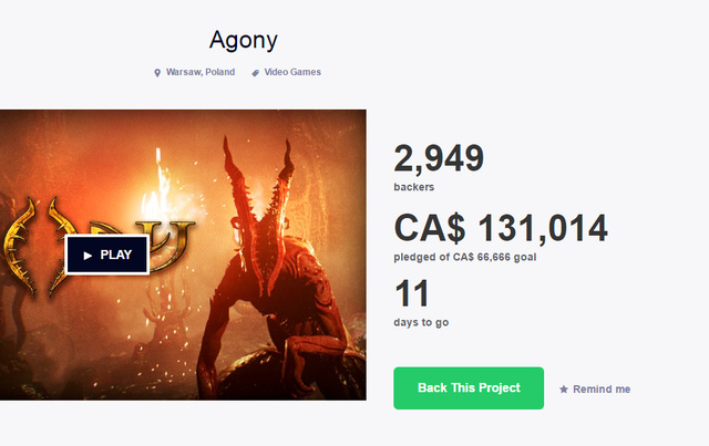 Game thủ ủng hộ hơn 100.000 đôla cho tựa game kinh dị Agony
