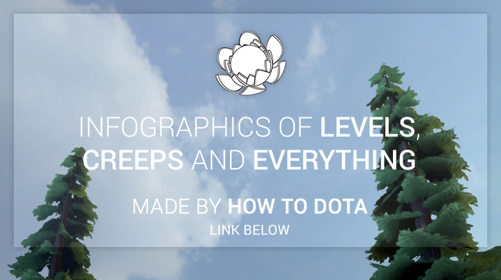 Infographic về Level và Creep của 7.00
