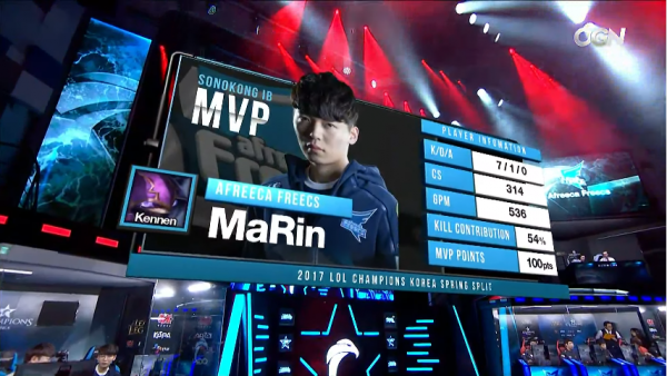 LMHT: Marin "comeback" hoành tráng với chiến thắng đầu tiên tại LCK Mùa Xuân 2017