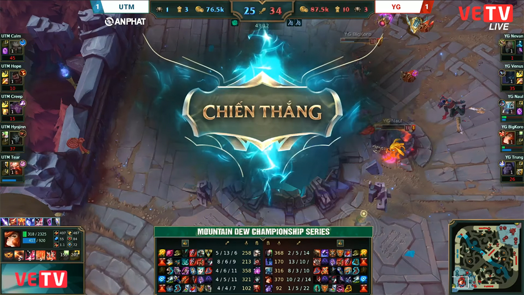 MDCS Mùa Xuân 2017: Thầy trò 'Nixwater' tiếp tục bám sát các đội top 4