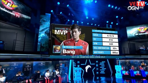 LMHT: SKT T1 hạ gục KT Rolster sau 3 ván đấu nghẹt thở tại LCK 