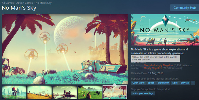 No Man’s Sky bất ngờ đạt được giải thưởng game hay nhất tại Anh năm 2016