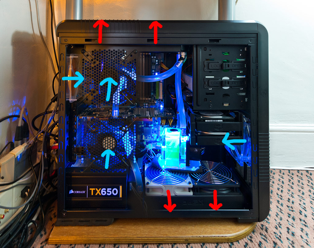 Những điều cơ bản cần biết về dòng khí trong case máy tính