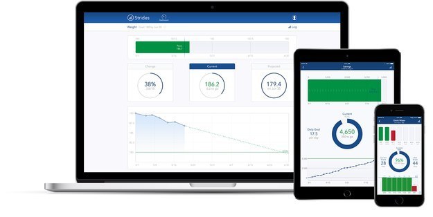 Tổng hợp 5 ứng dụng cực hay có thể thay đổi cả cuộc đời bạn