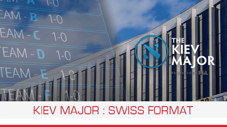 DOTA 2: Cách hoạt động của thể thức mới tại vòng bảng Kiev Major