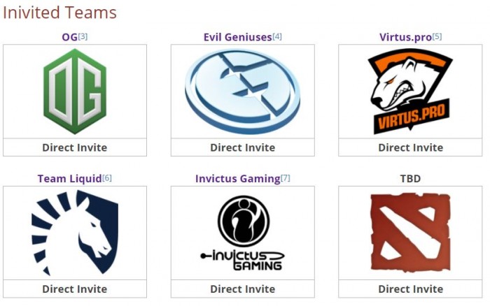 Chỉ còn duy nhất 1 khách mời trực tiếp tới EPICENTER: Moscow