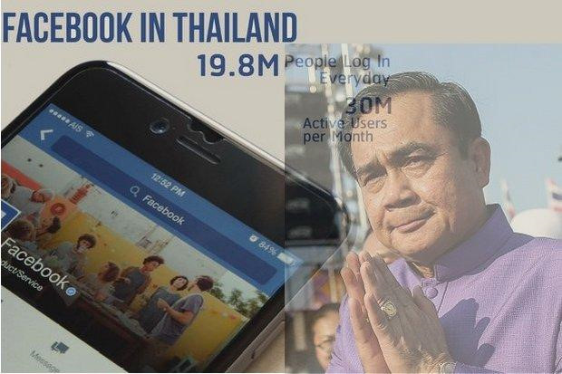 Facebook có nguy cơ sẽ biến mất tại đất nước Thái Lan