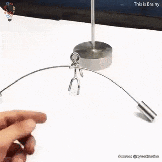 Tổng hợp những món đồ chơi cực hay dành cho trẻ em nhân ngày Quốc Tế Thiếu Nhi 3