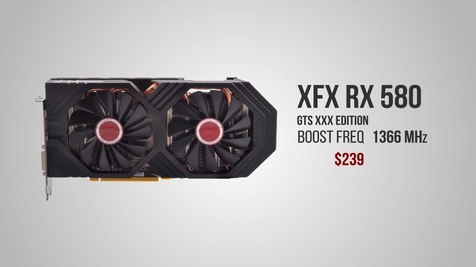 Benchmark RX 580 trên các tựa game phổ biến hiện nay