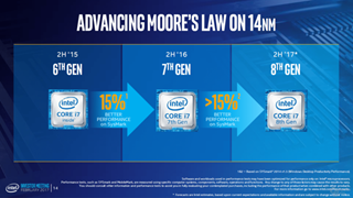 Intel Coffee Lake trì hoãn tới năm sau, CPU thế hệ thứ 8 ra mắt năm nay sẽ là Kabylake refresh.