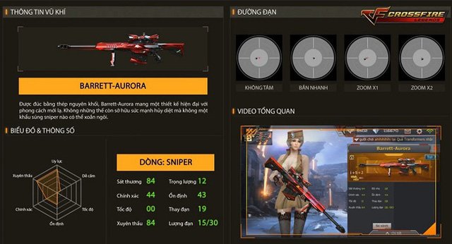 [Cẩm nang Crossfire Legends] Sức mạnh khủng bố của Barrett - Aurora