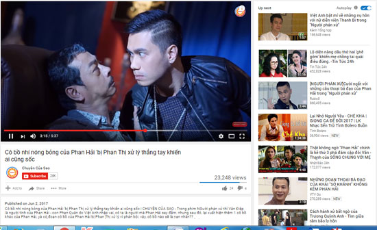 Muôn hình vạn trạng các chiêu trò qua mặt bản quyền trên Facebook và Youtube