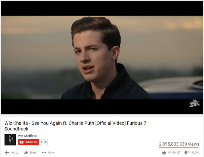 "Gangnam Style" chính thức không còn là video được xem nhiều nhất Youtube