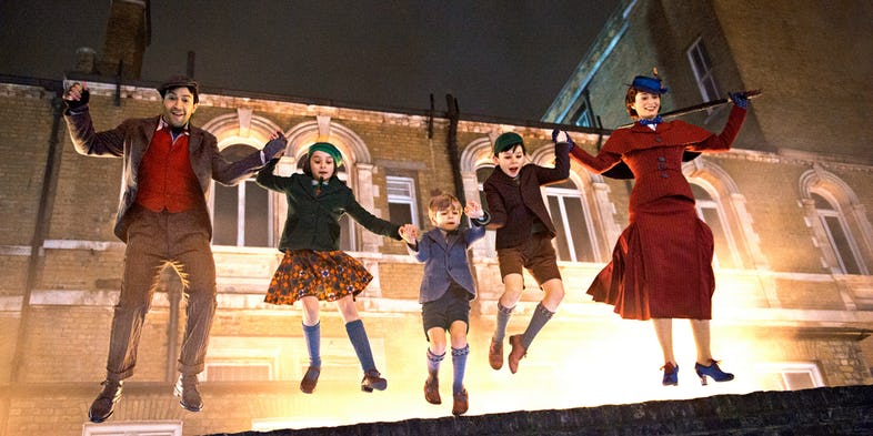 Tổng hợp những thông tin HOT nhất từ sự kiện D23 năm 2017