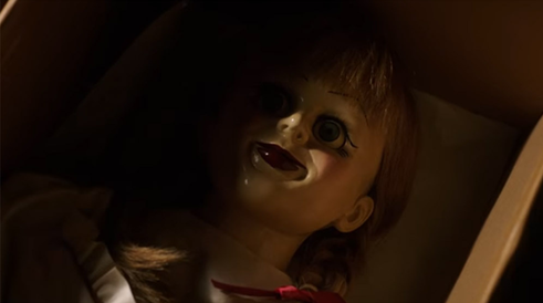 Những điều bạn chưa biết về Annabelle - Tạo vật quỷ dữ trong phần tiếp theo của mình