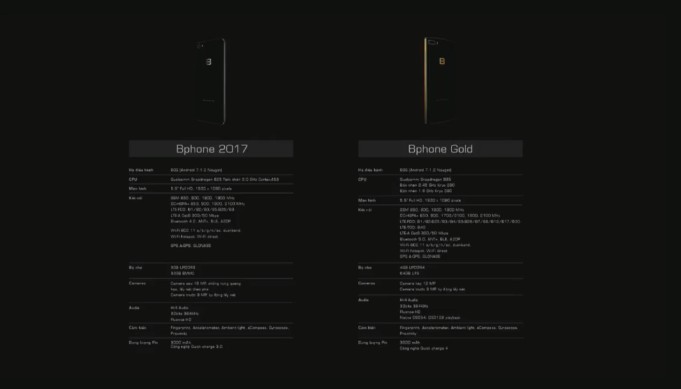 Bphone thế hệ tiếp theo sẽ có tên gọi Bphone 2017, có luôn phiên bản cao cấp "vàng đẳng cấp"
