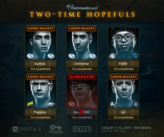 The Interational 7: Puppey ở lại, Đại Đế là người ra đi