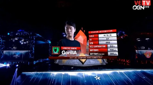 Khan với Jayce quá xuất sắc, Longzhu chính thức trở thành nhà vô địch Liên Minh Huyền Thoại mới của Hàn Quốc